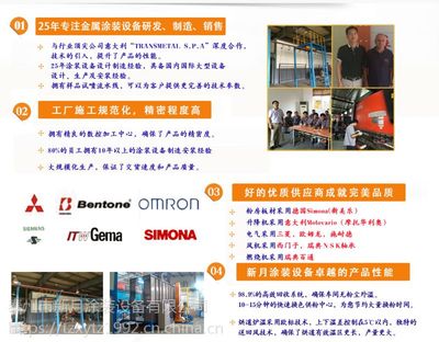 新月喷粉房 与国外公司合作推动涂装设备创新实现重大突破